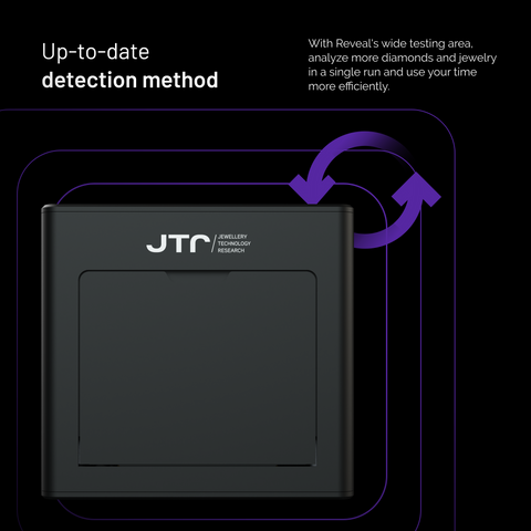 Reveal Diamond Detector